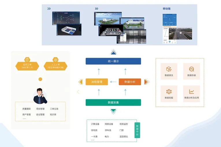 智恒信科技两款产品上架高新区市场汇平台